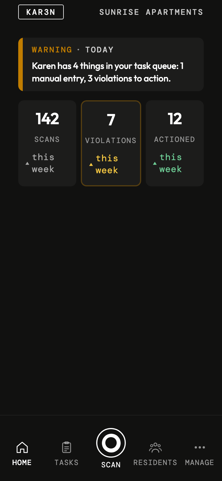 Building Manager home dashboard