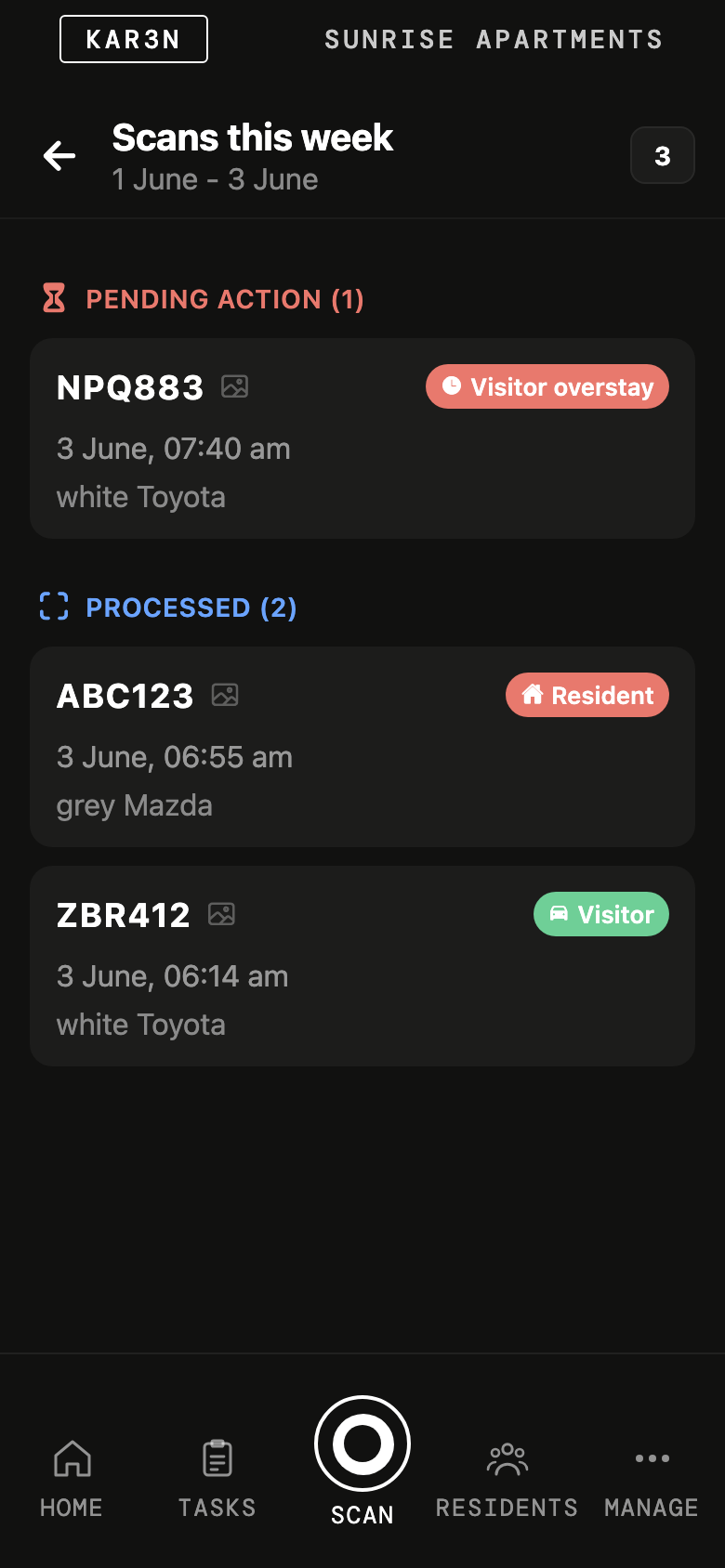 Scans sorted into resident, visitor and overstay